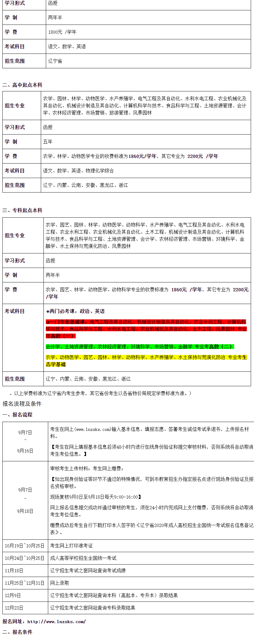 沈陽農業大學成人高考2020年招生簡章