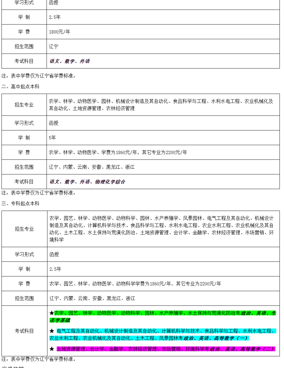 沈陽農業(yè)大學成人高考2021年招生簡章