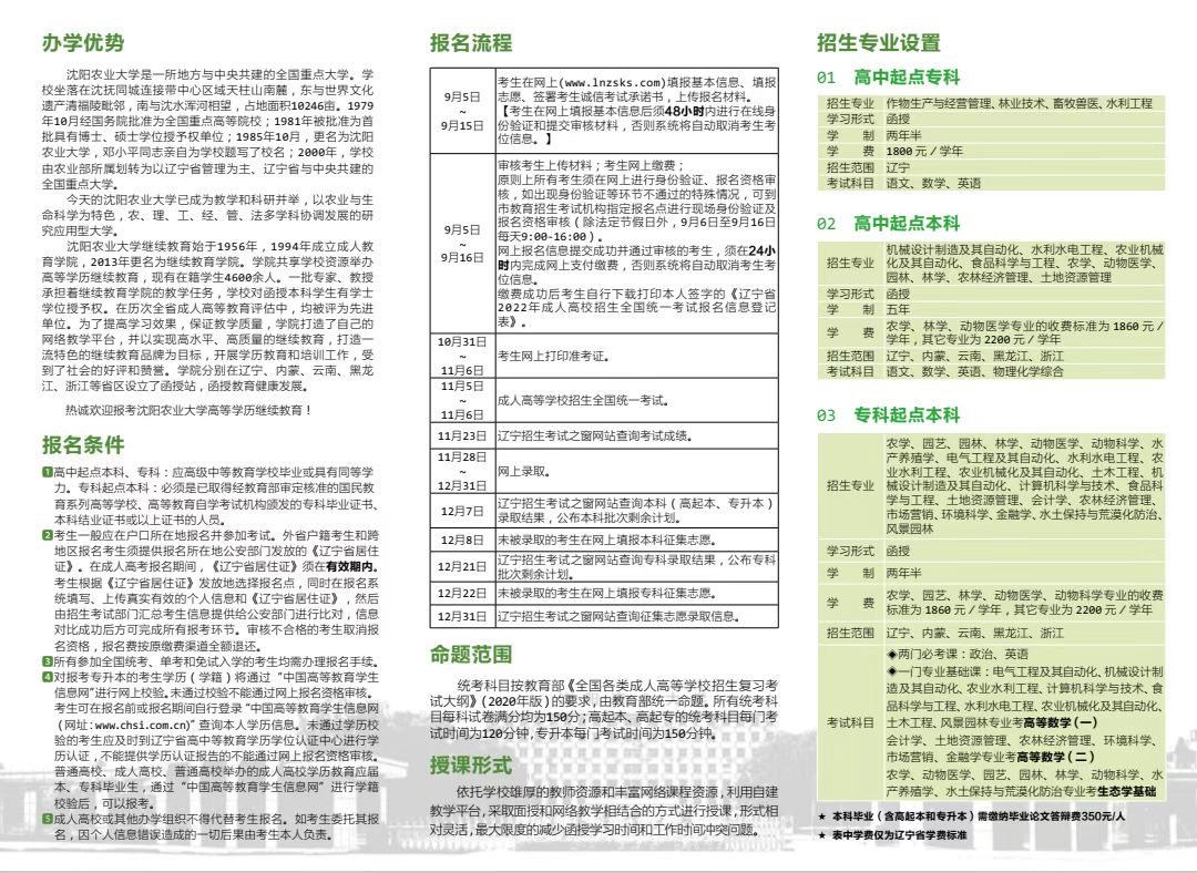 沈陽農業大學成人高考2022年招生簡章