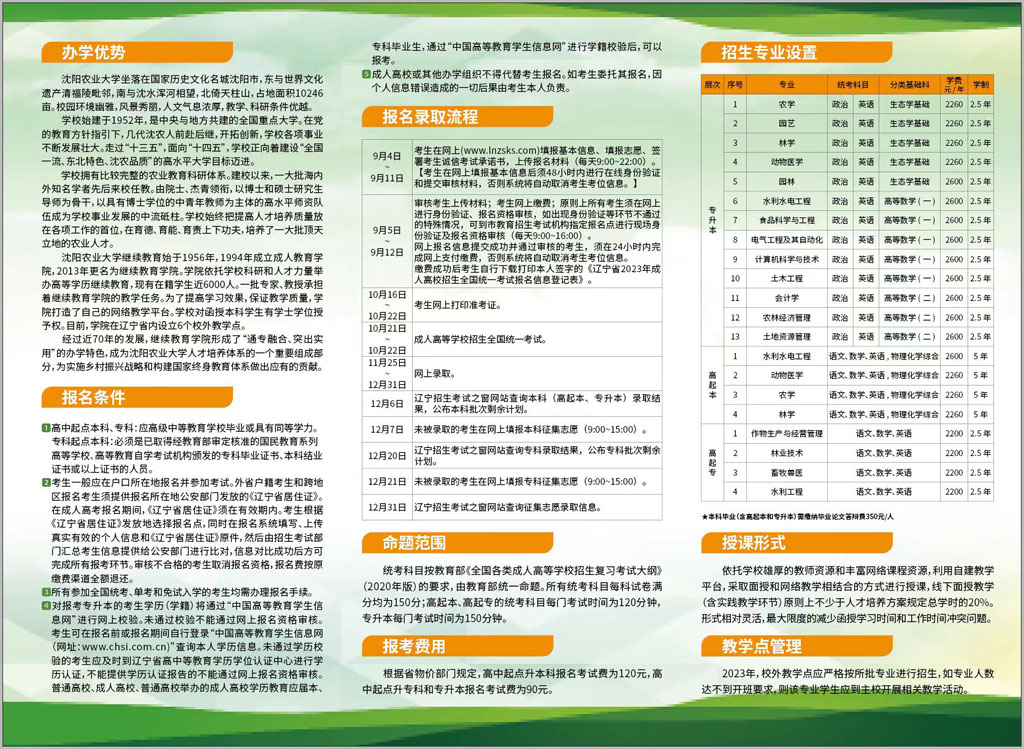 沈陽(yáng)農(nóng)業(yè)大學(xué)成人高考2023年招生簡(jiǎn)章
