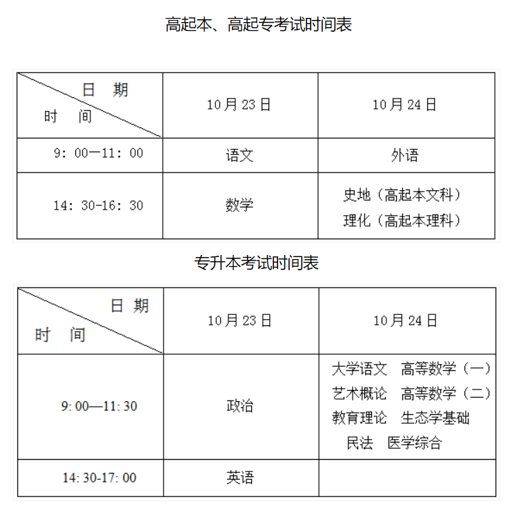 成人高考考試時間